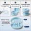 Phụ kiện du lịch Clear Aligner Nhỏ gọn & Di động để sử dụng khi di chuyển Tập thể dục và hoạt động thể thao