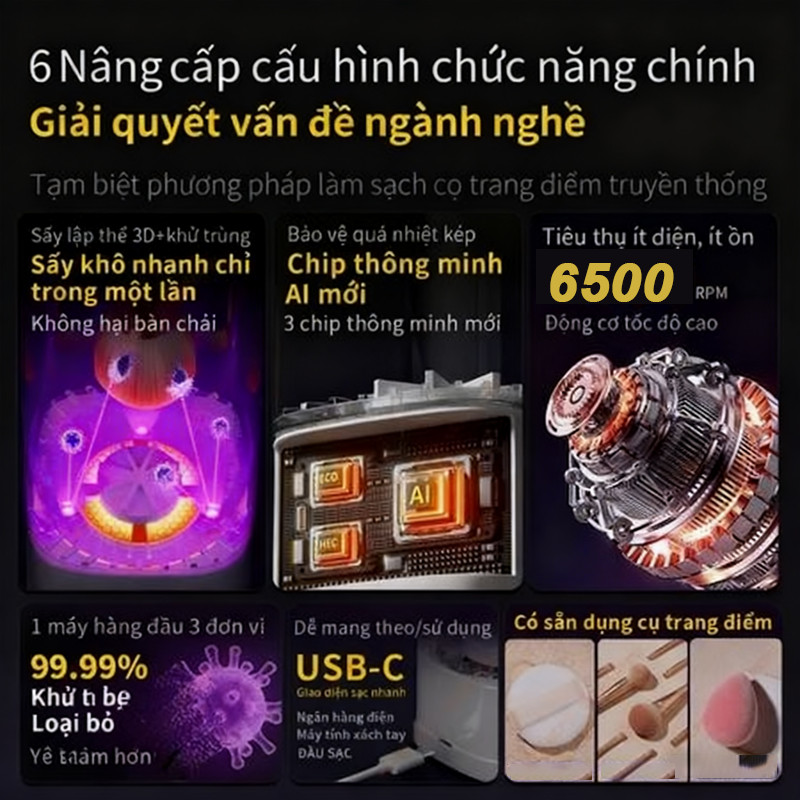 Máy Rửa Cọ Trang Điểm Tự Động, Giặt Sấy Cọ Makeup, Khử Khuẩn UV, Sạc Type-C, Làm Sạch Sâu, Tiện Lợi Dễ Dùng