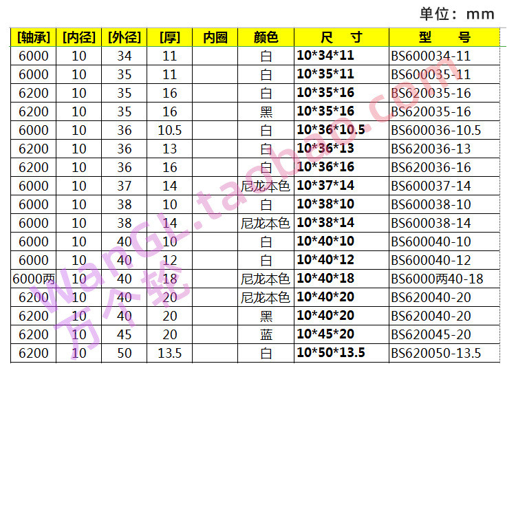 6000 / 6200 Vòng bi Gói bên ngoài Nhựa POM PA Nylon Chống mài mòn Lỗ bên trong phẳng 10mm Vòng bi phi tiêu chuẩn Bánh xe Fd10