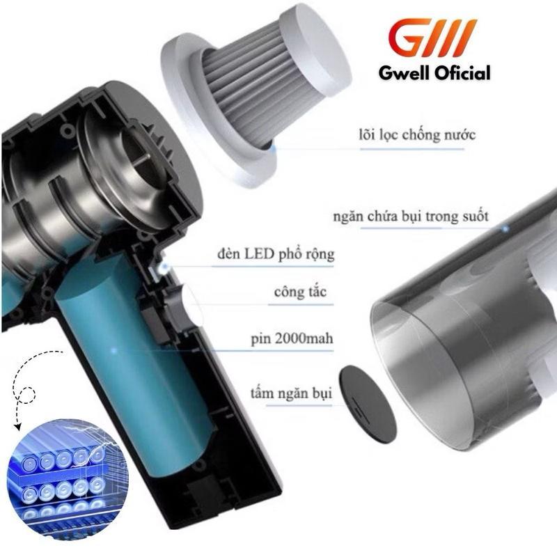 Máy Hút Bụi Mini Cầm Tay Không Dây Lực Hút 6000MPA Nhỏ Gọn, Pin Sạc Tiện Lợi, Lực Hút Siêu Mạnh, Công Suất 60w