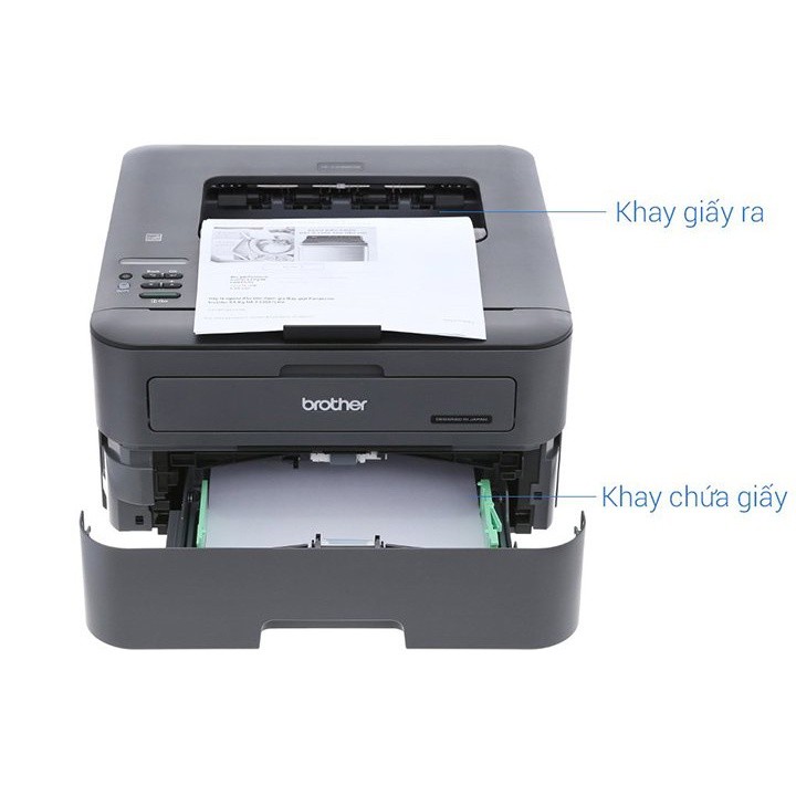 Máy in laser đơn năng Brother HL-L2366DW - Wifi, in 2 mặt tự đông -Tốc độ in 30ppm