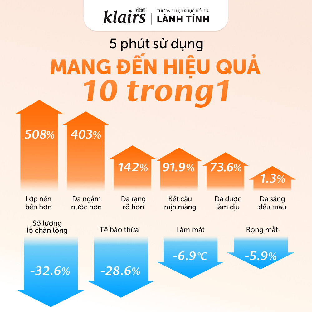Mặt nạ giấy Dear, Klairs Freshly Vitamin Skin Prep Pads hỗ trợ sáng da, mờ thâm 290ml [FS]
