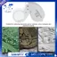 Kính lúp Lúp trang sức chiếu sáng 40X, Kính lúp trang sức bỏ túi có thể gập lại di động để kiểm tra, đá quý