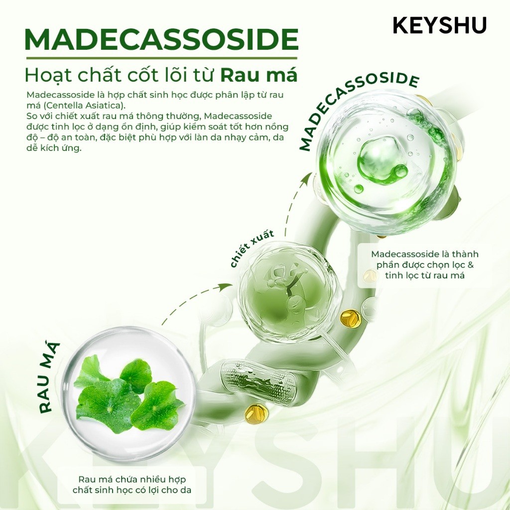 [KOL x KEYSHU] Combo 20 Miếng Mặt Nạ Rau Má Premium KEYSHU Dưỡng Ẩm, Làm Mềm Da, Làm Dịu Da 30ML (Không Hộp)