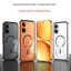 Ốp lưng khung kim loại hợp kim nhôm + Vỏ sạc không dây Acrylic cho POCO X8 Pro Max