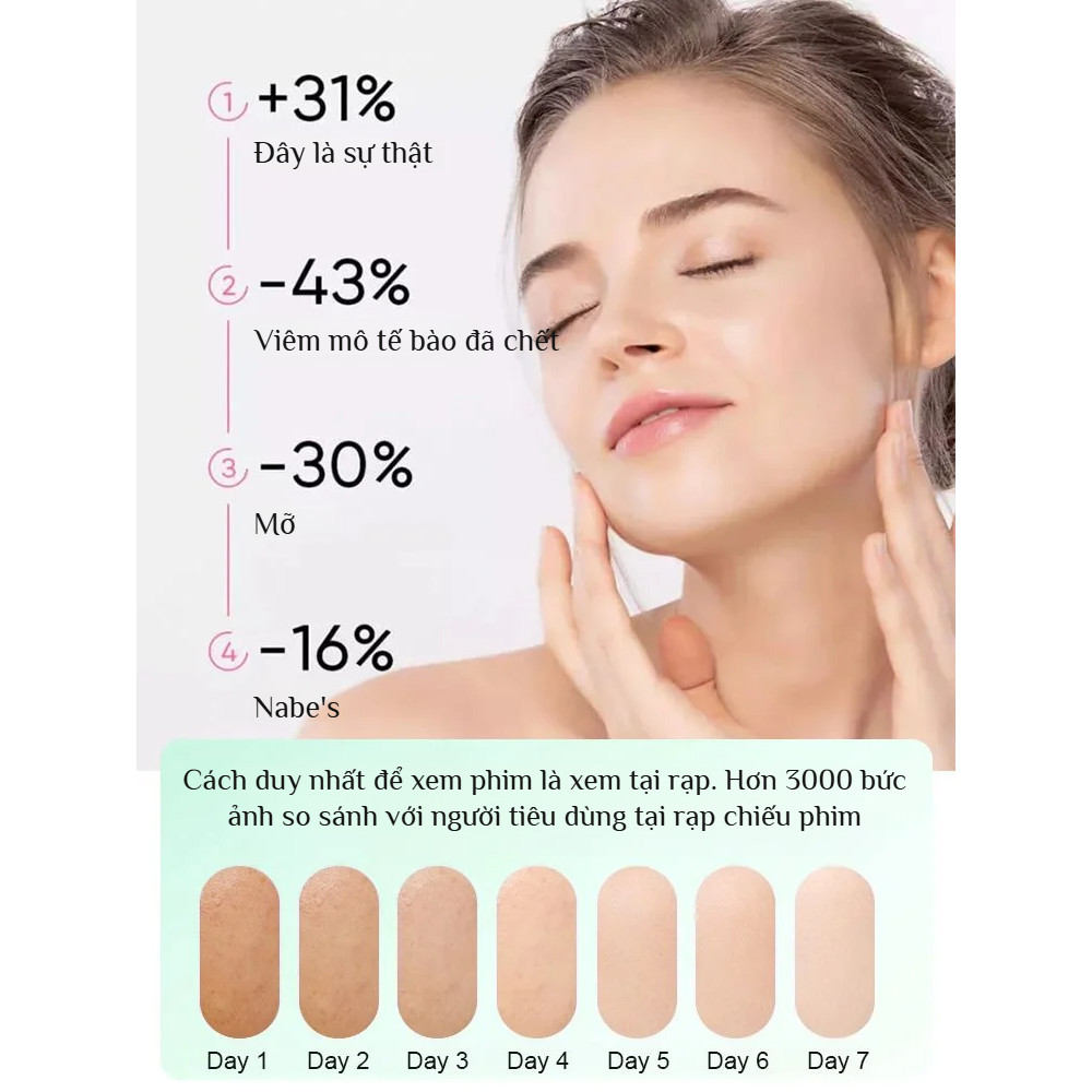 ✨Mua 1 tặng 1✨Tẩy tế bào chết toàn thân làm sạch sâu/sữa rửa mặt/gel tẩy tế bào chết toàn thân kiểm soát dầu