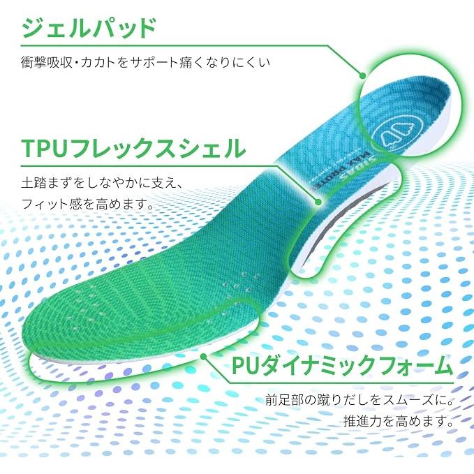 SIDAS Max Protect Run Insoles Arch Support Shock Absorption Lightweight Running Unisex