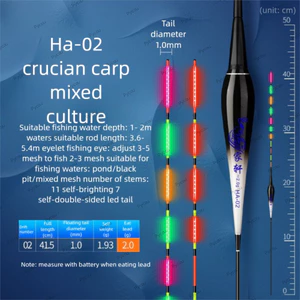 Phao Câu Cá Điện Tử PYCOU, Đèn Báo Trượt Trôi Ống Đèn LED Phao, Chất Lượng Cao 2 Phao Phao Tấn Công Đá Câu Cá Đuôi Dài