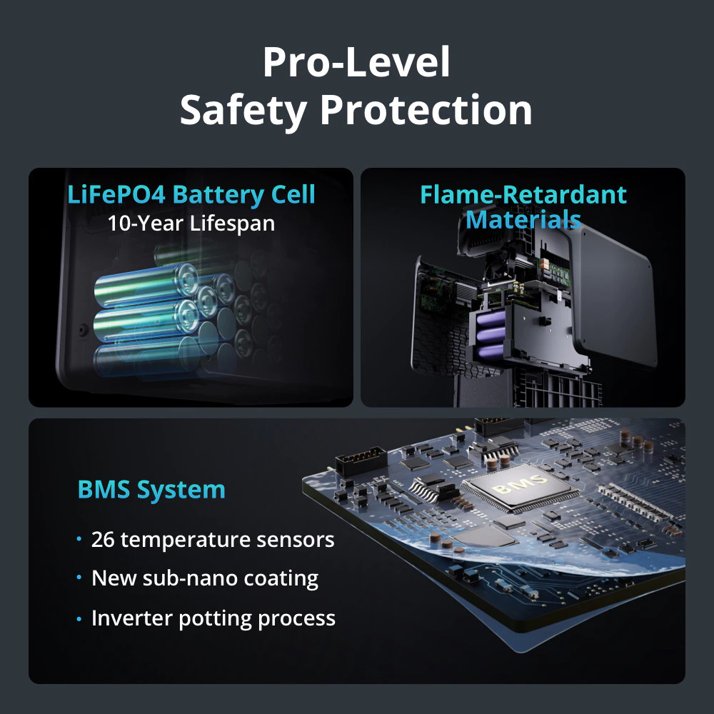Trạm sạc di động DJI Power 2000