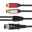 BTM 3Pin Nữ Sang 2RCA Adapter Splitter Miếng Dán Cáp 3Pin Nữ Sang 2RCA Stereo Cáp Âm Thanh Để Sử Dụng Phòng Thu