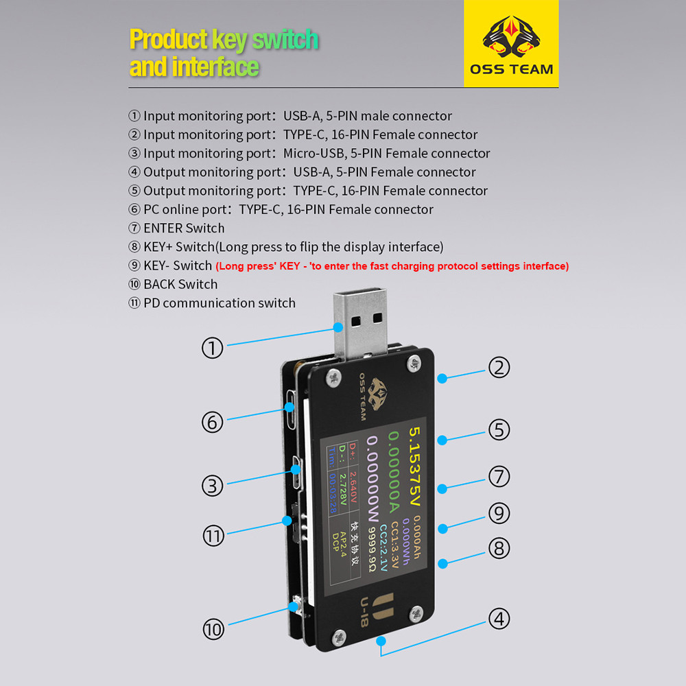 Máy kiểm tra dòng điện áp USB OSS U18 Máy kiểm tra sạc nhanh đa chức năng có độ chính xác cao PD / QC2.0 / QC3.0protocol Decoy