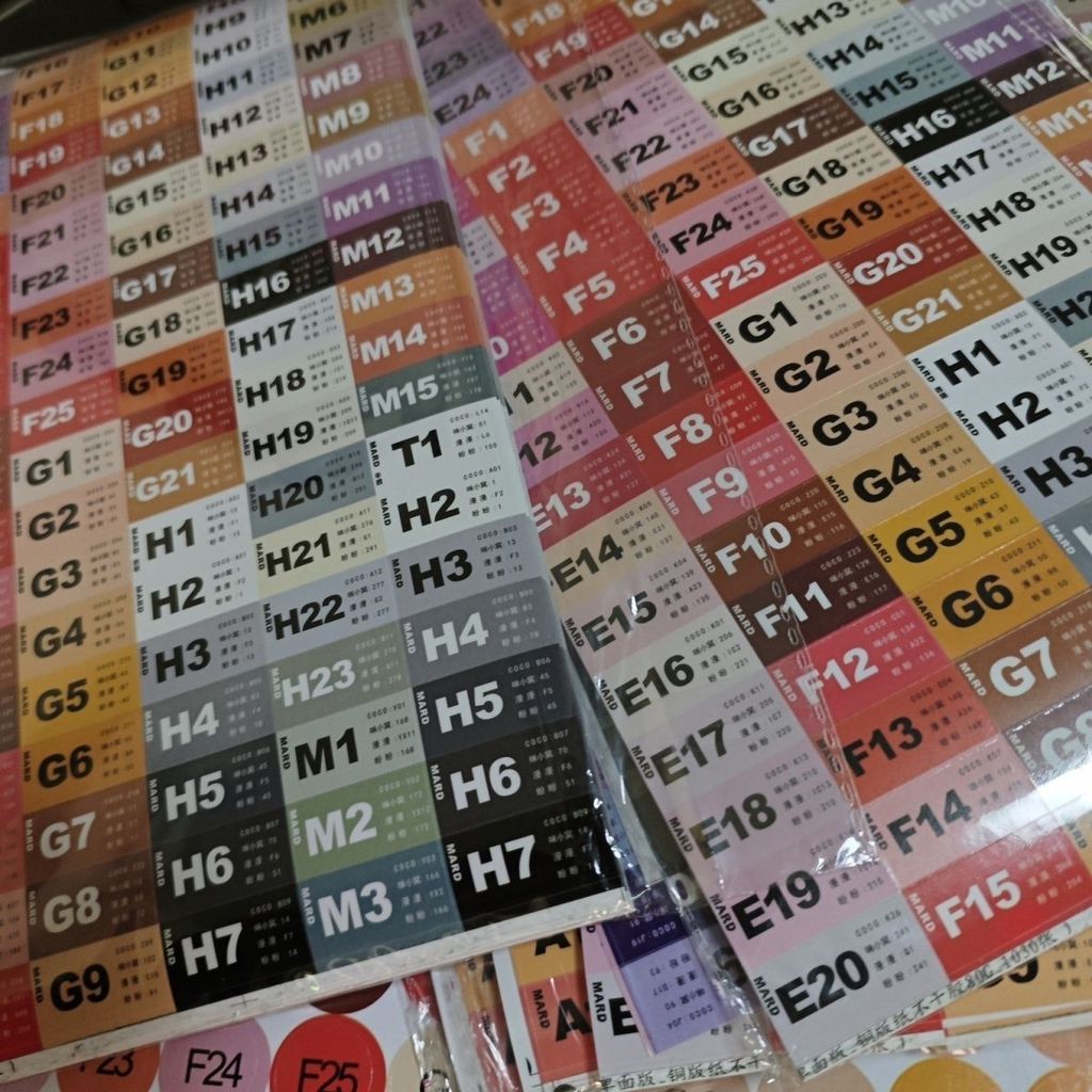MARD Doudou Adzuki Đậu Tự dính COCO Home Thẻ màu đậu nành Perler Hạt đánh vần Nguyên bản Full Color7evv