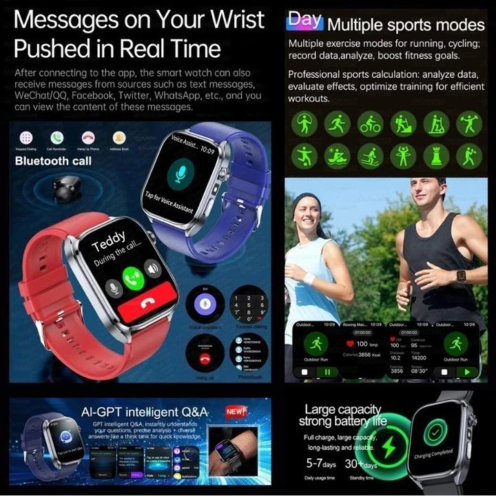 Đồng hồ thông minh huyết áp chính xác mới Axit Uric ECG + PPG Phân tích cơ thể oxy trong máu Body Fat LED Đèn pin đồng hồ thông minh 2026 – 6