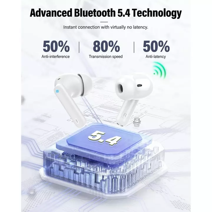 Tai nghe không dây, Tai nghe Bluetooth 5.4 Âm thanh nổi Bass, Tai nghe có Mic khử tiếng ồn, Màn hình LED trong tai Tai nghe Cuộc gọi rõ ràng, Tai nghe – 4