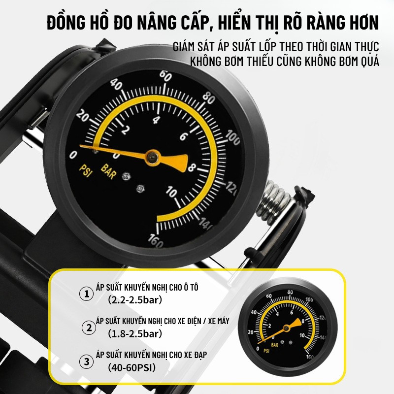 Bơm đạp Chân 2 ống Wisezen Dành Cho Xe đạp ô Tô Xe Máy Có đồng Hồ đo áp Suất Bơm đạp Chân đa Năng Chính Hãng