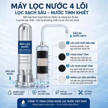 Máy Lọc Nước Đầu Vòi Inox 304 Cao Cấp 4 Tầng Lọc – Bộ Lọc Nước Nhà Bếp Giữ Khoáng Chất, Dễ Lắp Đặt