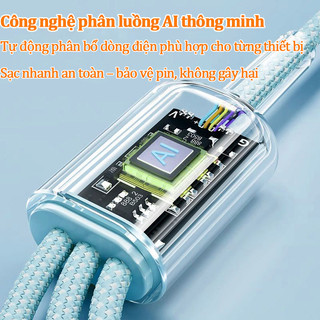 Cáp sạc nhanh 120W Type-C iPhone dây bện nylon siêu bền cho iPhone 11 12 13 14 15 16 17 Samsung Xiaomi OPPO Vivo