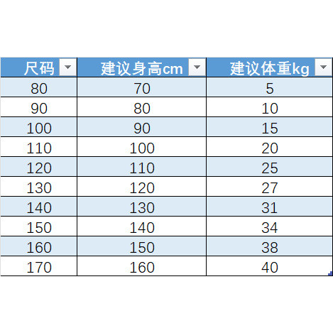 Áo thun in hình hoạt hình bé gái Áo thun ngắn tay phong cách phương Tây Hàn Quốc Phong cách thường ngày dành cho cha mẹ và con cái Phong cách mẹ con 80-160 Kích thước DHWV