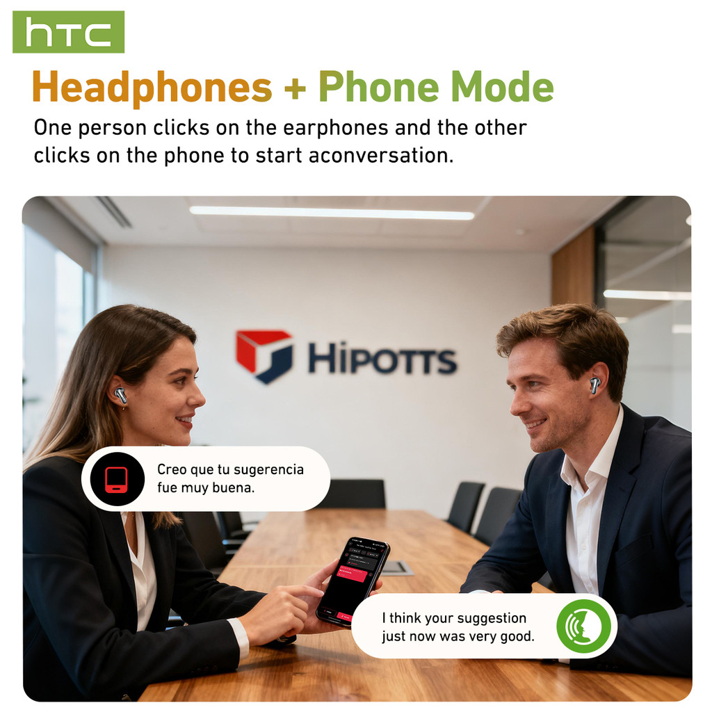 Tai nghe dịch HTC NE71 Tai nghe Bluetooth 6.0 AI Dịch trực tiếp Màn hình LED thông minh HiFi Chất lượng âm thanh Công nghệ khử tiếng ồn | BigBuy360 - bigbuy360.vn