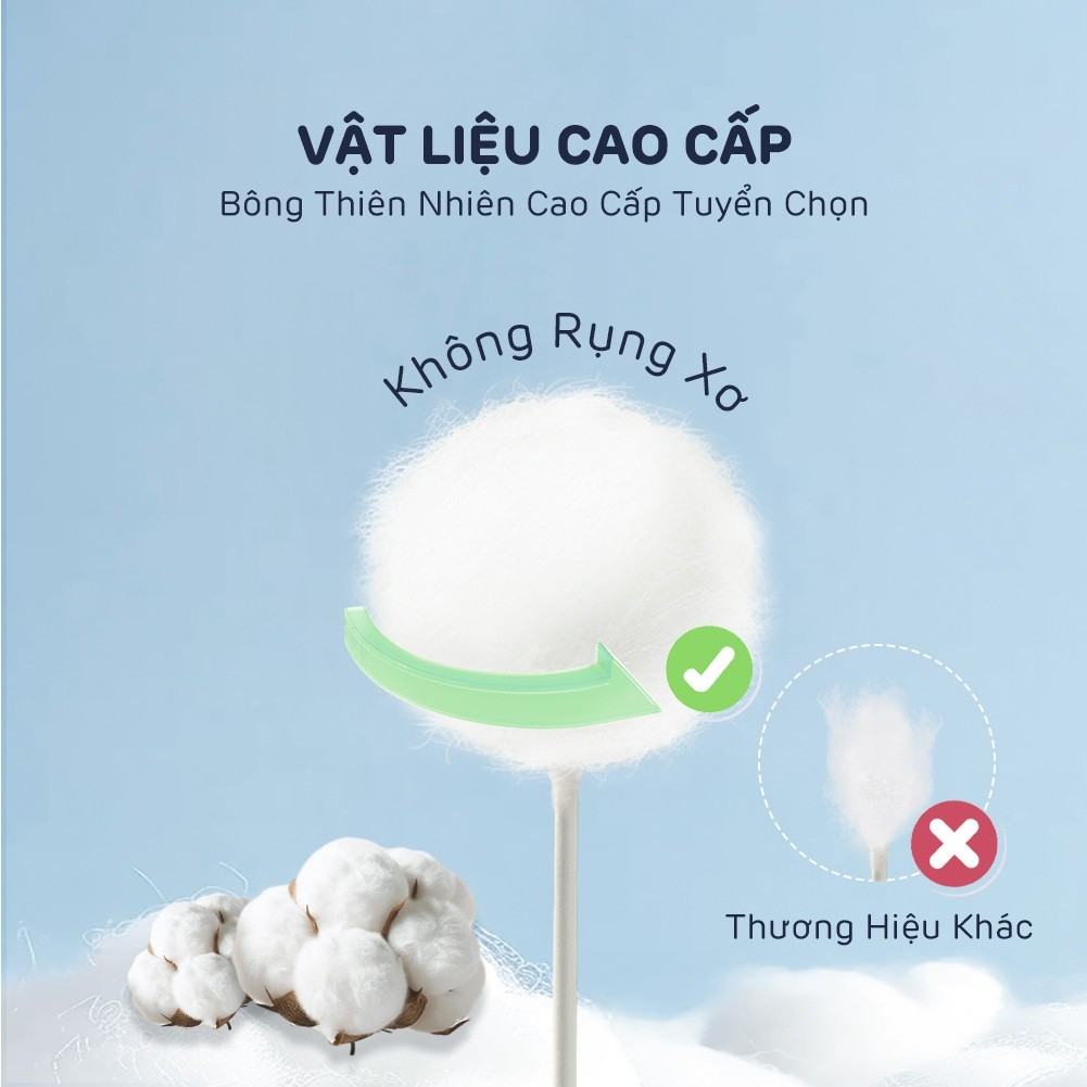 Tăm Bông Aiwibi Cao Cấp Cho Bé, Mềm Mịn, Thân Giấy Linh Hoạt, 100% Bông Thiên Nhiên - 200 Cái/Hộp