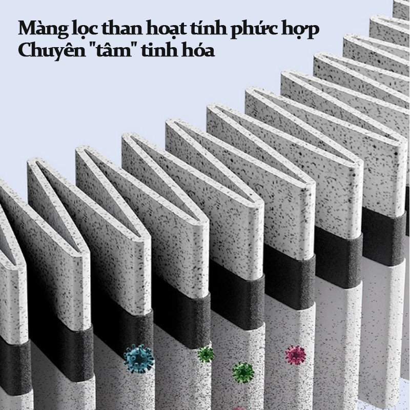 Máy Lọc Không Khí Mini Bộ Lọc HEPA Đèn UV Diệt Khuẩn Khử Mùi Tạo Ion Âm Gia Đình Văn Phòng Ô Tô