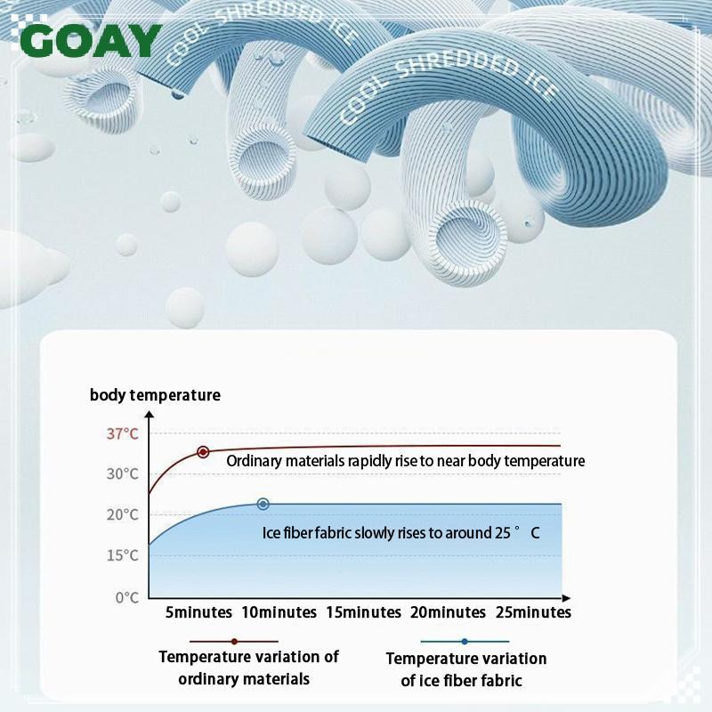 GOAY Thi Đệm Ghế Siêu Mềm Memory Foam Văn Phòng Miếng Lót Thoáng Khí Phục Hồi Eo Đệm VN