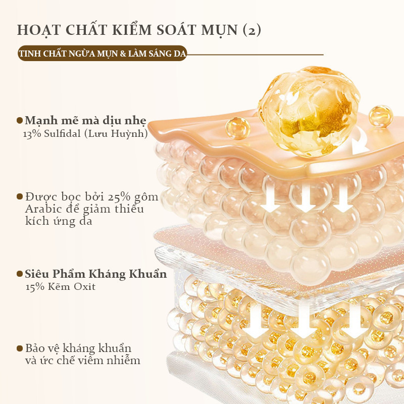 WithUpure Ngăn Ngừa & Hỗ Trợ Giảm Mụn Serum 10ml + 30 Que Tăm Bông, Bộ Sản Phẩm Chăm Sóc Da