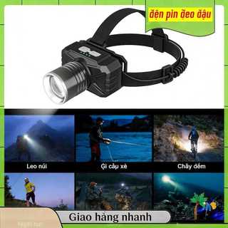 Super Bright LED Headlamp with Zoom Adjustment, SOS Mode, and Multi-Mode Lighting for All Outdoor Activities