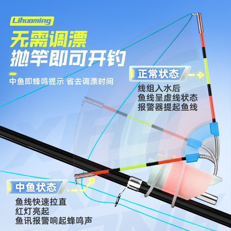 New Shore Buzzer Báo Động Nhạy Bén Cho Câu Cá Biển, Dễ Dàng Phát Hiện Cắn Câu