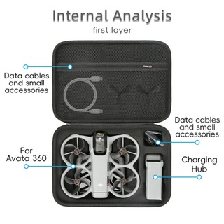 Dành Cho DJI Avata360 Changfei Bộ Tất Cả Trong Một Hộp Bảo Quản RC 2 Điều Khiển Từ Xa Đeo Vai Túi Bảo Quản avata360 Toàn Cảnh drone Phụ Kiện