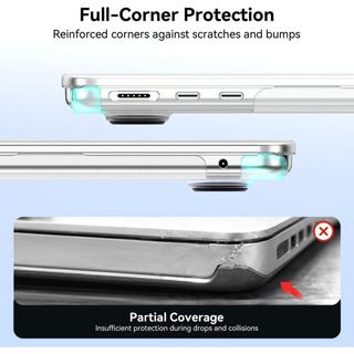 Ốp Lưng Pha Lê Mờ Cho Macbook NEO Air Pro M5 M4 M3 M2 M1 13 14 15 16 inch Ốp Lưng Cứng