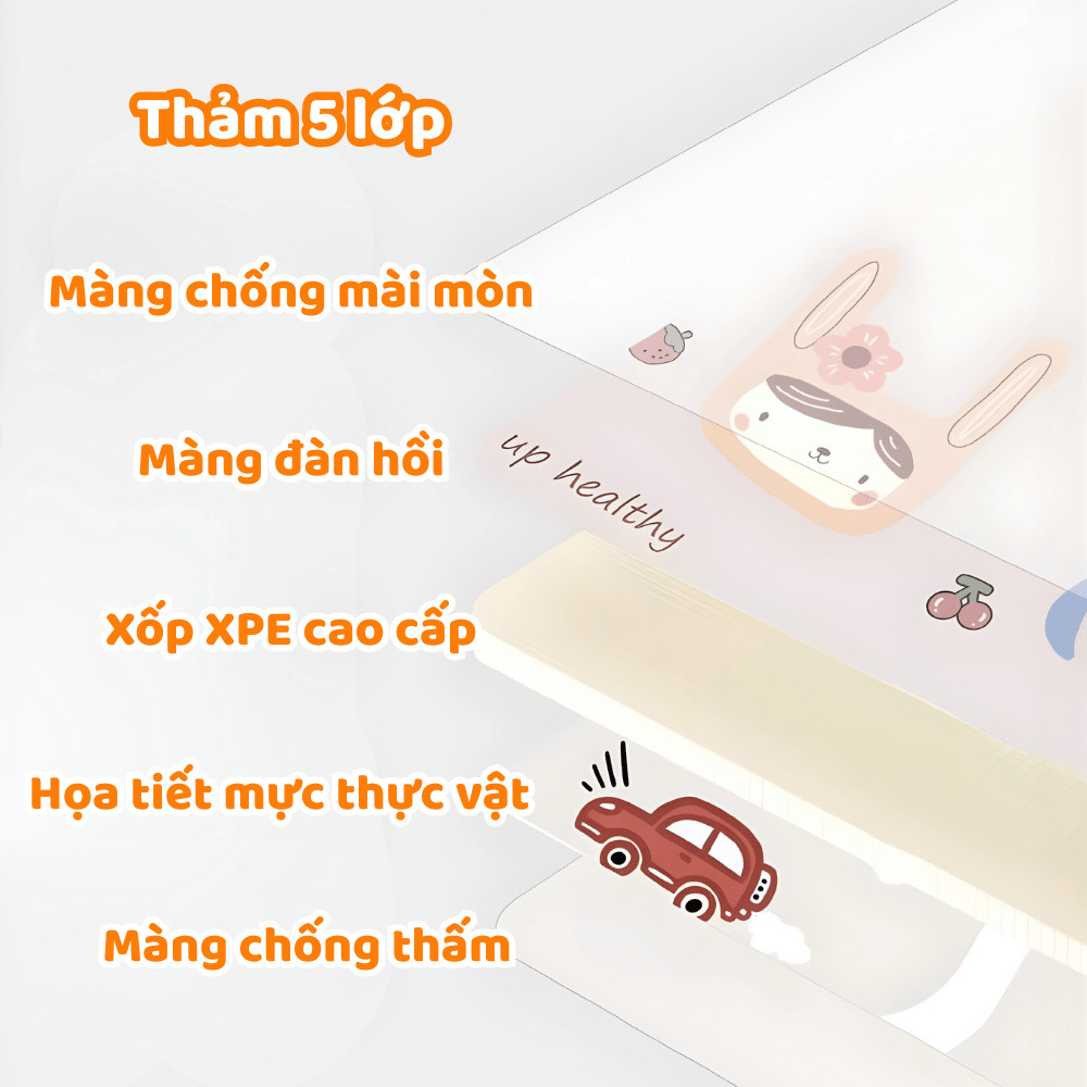 Thảm Xốp Dày Dặn 2 CM Cho Trẻ Em Tập Bò, Ngồi Chơi DINO Chống Thấm Nước, Chống Trơn Trượt