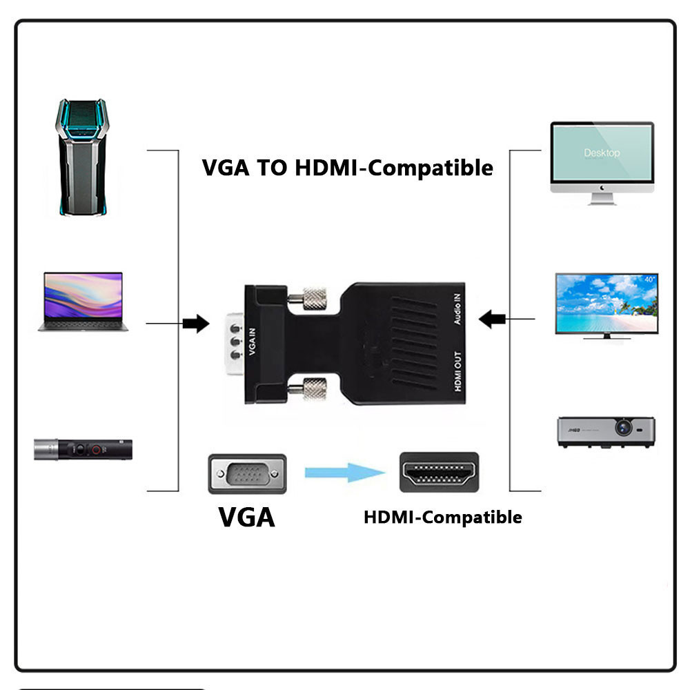 【COD】Đầu chuyển HDMI sang VGA tương thích 1080P, cấp nguồn 5V DC, truyền tải cả hình ảnh và âm thanh chất lượng cao.