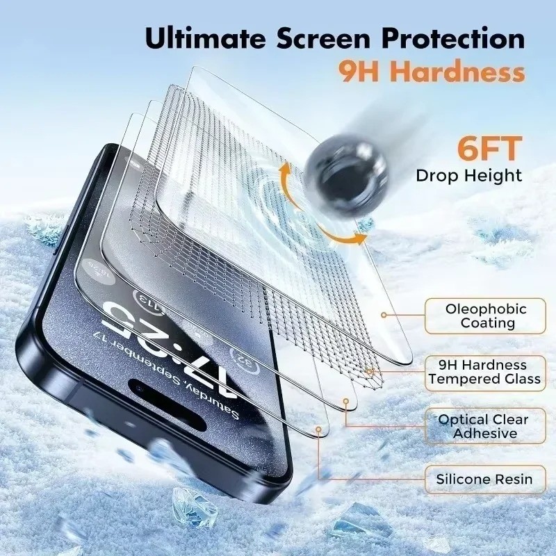Bảo Vệ Màn Hình Cho iPhone 17 16 16e 15 Plus Pro Max HD Kính Cường Lực Trong Suốt Điện Thoại Mặt Trước + Mặt Sau Bảo Vệ Cho iPhone 14 13 12 Pro Max Plus Phim Thủy Tinh Mini