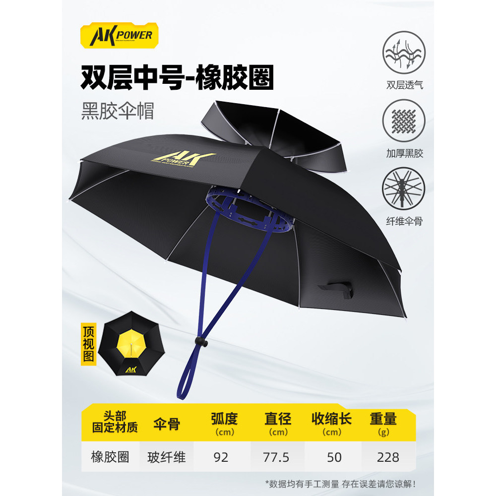 🔥 có hàng sẵn 🔥 chống mưa Chống gió Nắp Trà Gắn Đầu Bảo vệ an toàn chống nắng ngoài trời câu cá Chiếc ô che nắng Mũ Câu Cá Che Nắng Gập Gọn Mới 2025
