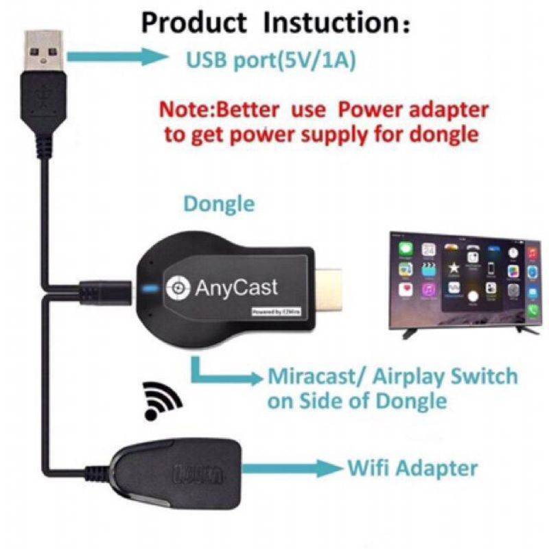 HDMI Anycast M9 plus truyền màn hình TV DLna Airplay Youbo Ezcast phiên bản mới 2026