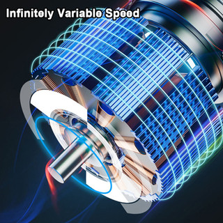 Quạt phản lực động cơ không chổi than cầm tay Mulcort 120 000RPM Turbofan Máy thổi bụi công suất cao Máy nén khí nén Công cụ làm sạch bàn phím với giao diện sạc Type-C (Màu xanh da trời)