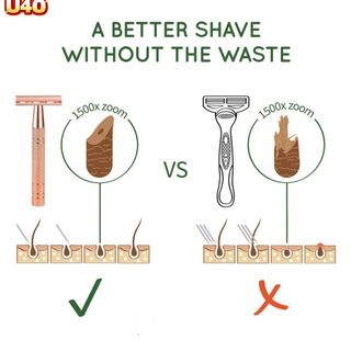 Dao cạo an toàn hai cạnh cổ điển dành cho nam cạo râu & tẩy lông nữ