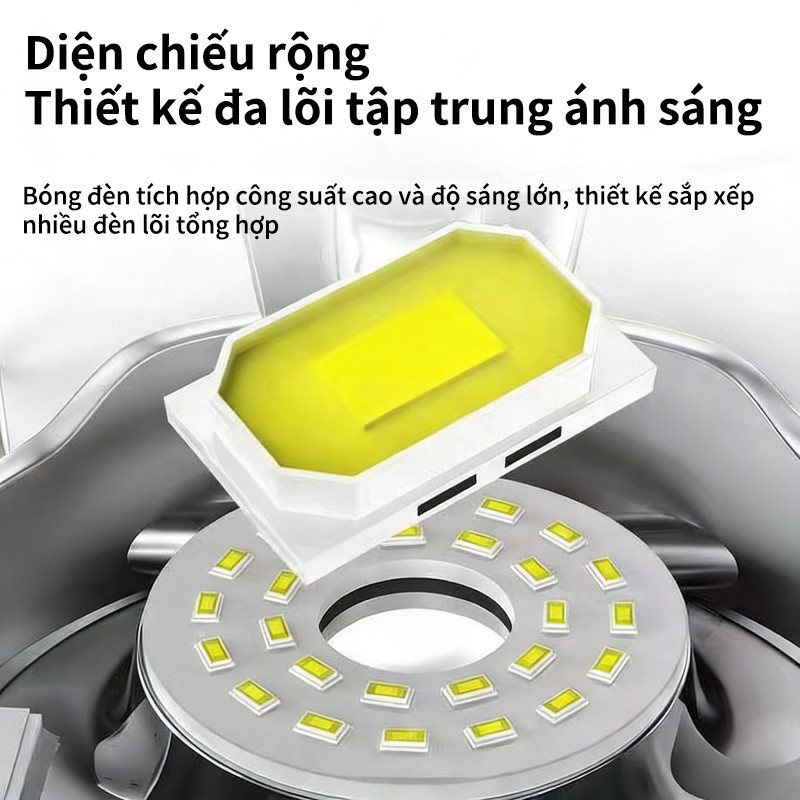 Đèn Cắm Trại & Đèn năng lượng mặt trời 3in1 - Sạc Bằng Năng Lượng Mặt Trời & USB, Quạt Gập Tích Điện