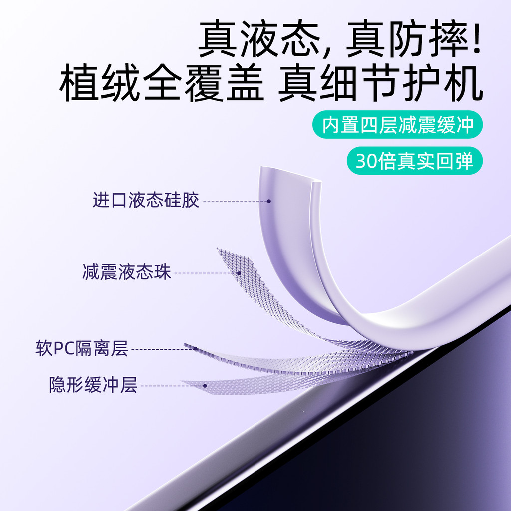 Dành Cho Oppo RENO 14F Vỏ Bảo Vệ Điện Thoại Di Động Macaron Color Series Vỏ Bảo Vệ Từ Tính Thân Thiện Với Da