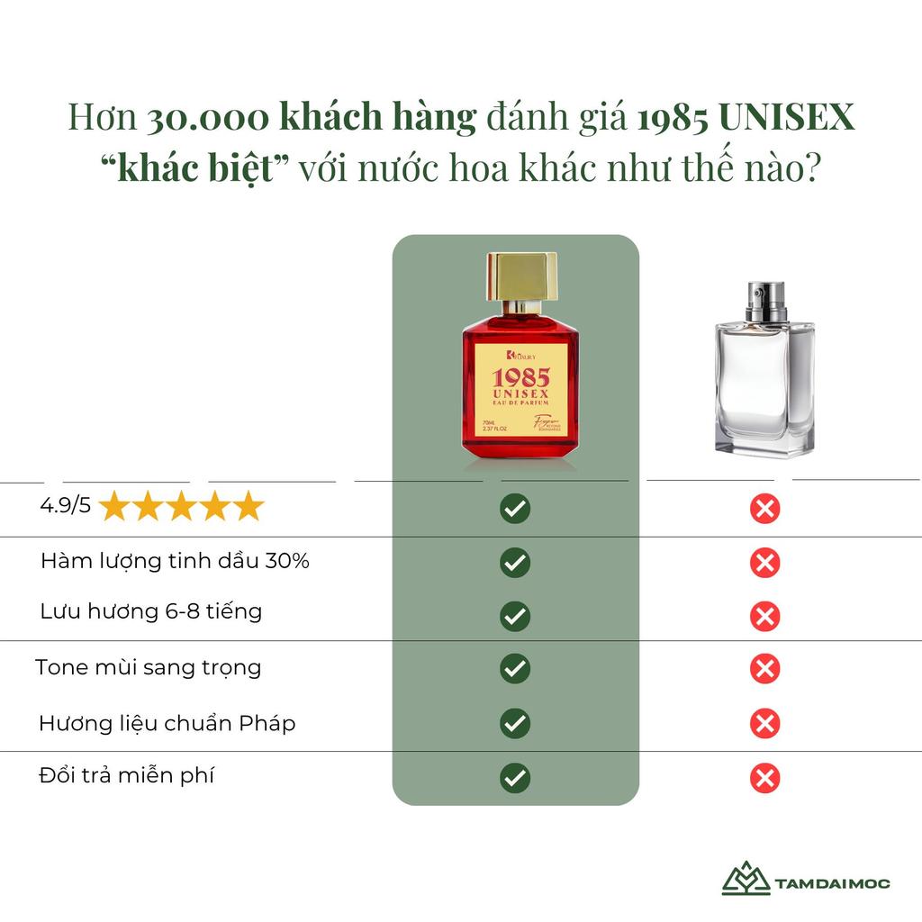 [TĐM] Nước Hoa 1985 UNISEX edp TAM ĐẠI MỘC 70ml - Hương Thơm Đẳng Cấp Mê Hoặc