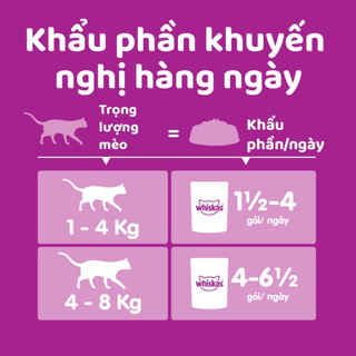 [Thùng 10 Hộp] Pate Cho Mèo Whiskas 80g - Combo 60 Gói Siêu Tiết Kiệm