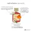 Nước Hoa 1985 UNISEX edp TAM ĐẠI MỘC 70ml - Hương Thơm Đẳng Cấp Mê Hoặc