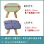 SANCHENGBY13 Tròn Ghế Nhỏ Vỏ Nấm Phân Bao Da Trẻ Em Phân Thấp Bao Gồm Tất Cả Nhỏ Vuông Phân Bao Da Ghế Băng Ghế Thay Giày Ghế