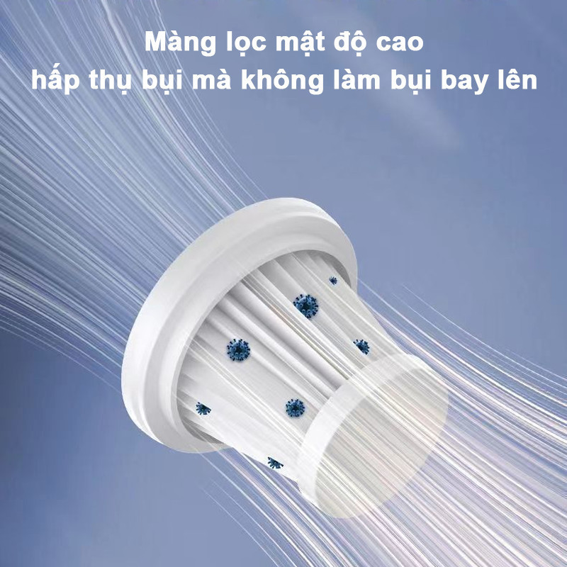 Máy Hút Bụi Không Dây 4in1 120W - Lực Hút Mạnh, Thiết Kế Cầm Tay, Lý Tưởng Vệ Sinh Ô Tô & Nhà