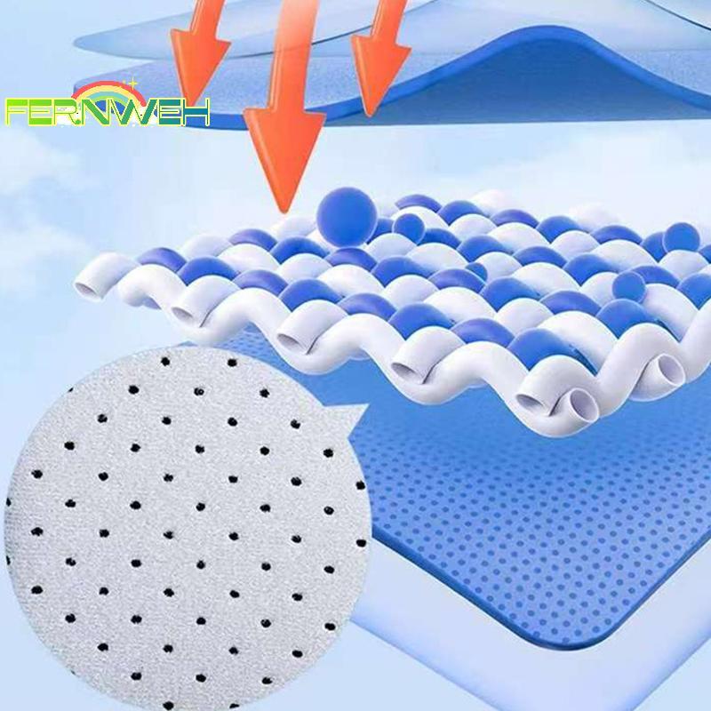 [Fernweh] Mới - Thiết Bị Hỗ Trợ Đầu Gối Có Lò Xo Điều Chỉnh, Thoáng Khí và Chống Trượt
