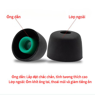 【COD】Cặp mút đệm tai nghe chụp tai Sony WF-1000XM4, thiết kế chống trượt, tăng độ ổn định khi vận động mạnh.