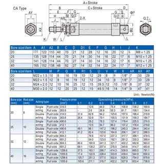 BORAGETE 1 Cái Xi lanh MAL, 16 / 20 / 25 / 32 / 40mm Xi lanh khí nén đòn bẩy đơn, Xi lanh Mini hợp kim nhôm nén đôi 25 / 50 / 75 / 100mm