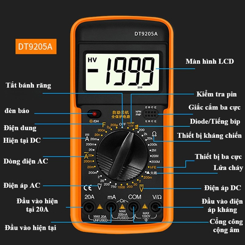 Đồng Hồ Vạn Năng Kỹ Thuật Số, Đo AC / DC, Kiểm Tra Transistor NCV, Chức Năng Bút điện Không Tiếp Xúc