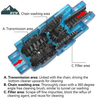 Bộ Làm Sạch Dây Xích Xe Đạp 3D DTW Chain Cleaner - Cọ Rửa & Bảo Vệ Cho Xe ĐạpLeo Núi